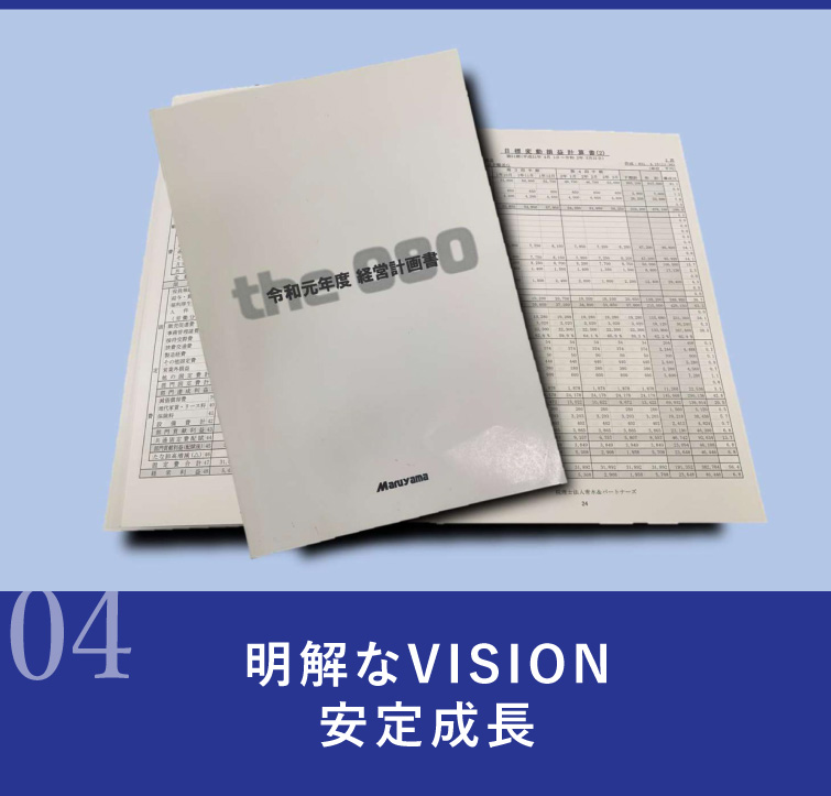 明確なVISION 安定成長